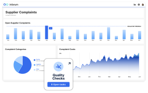 Quality Dashboard by JAWA with inforum Software