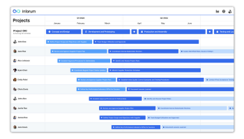 RISIKOMANAGEMENT RISIKOMANAGEMENT