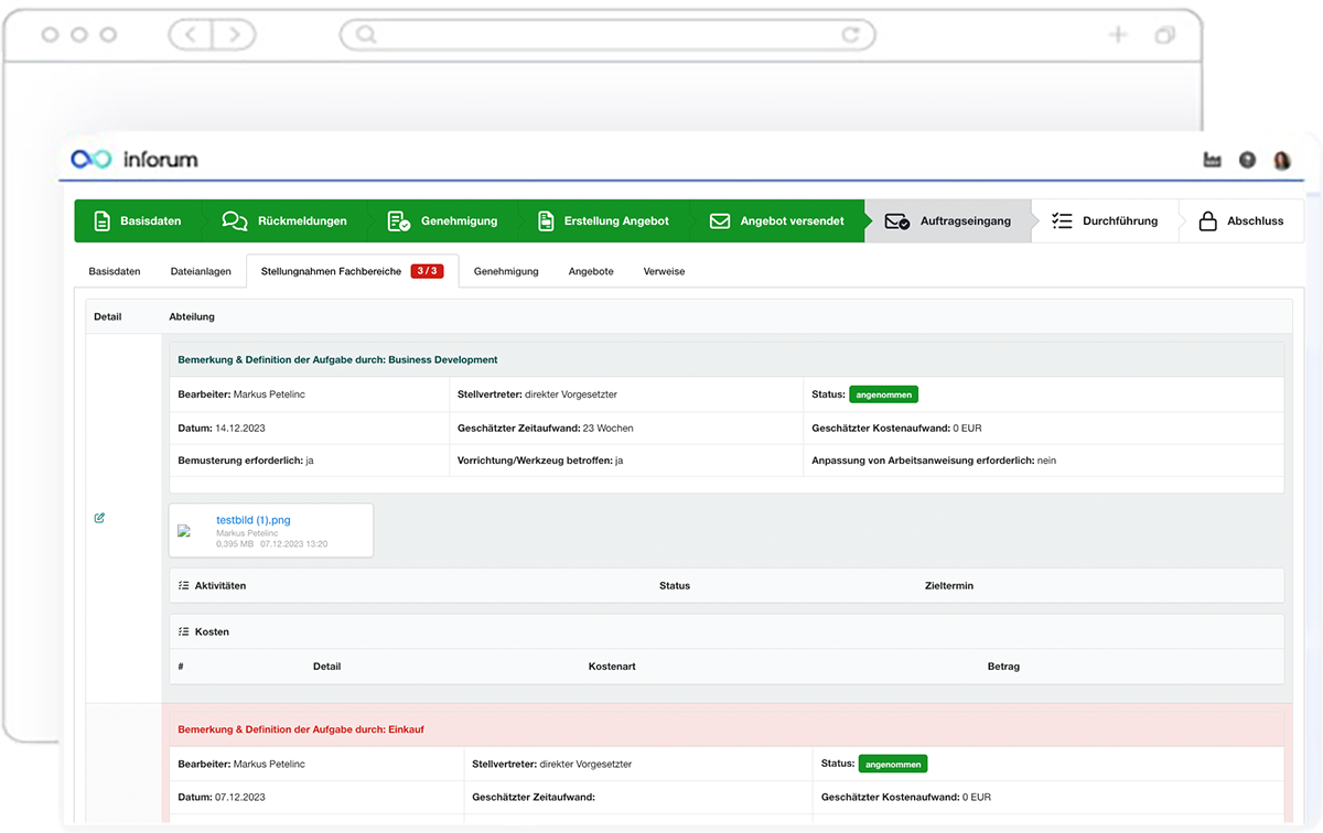 Aktivitäten Software Änderungsmanagement