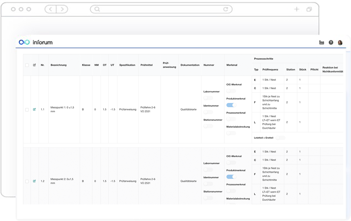 Control Plan Software