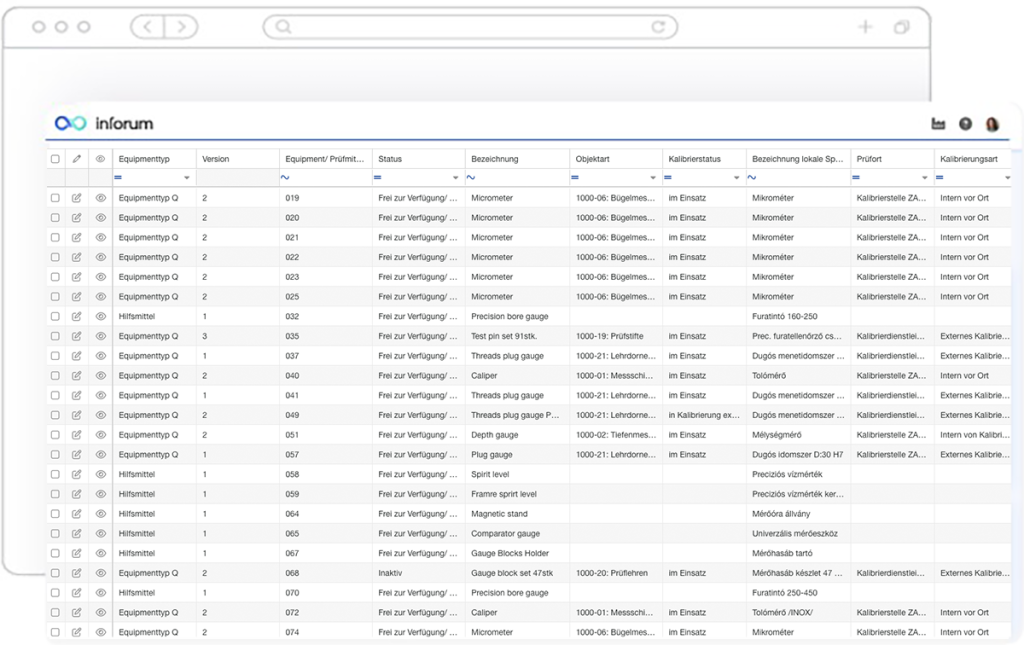 Prüfmittelverwaltung Software