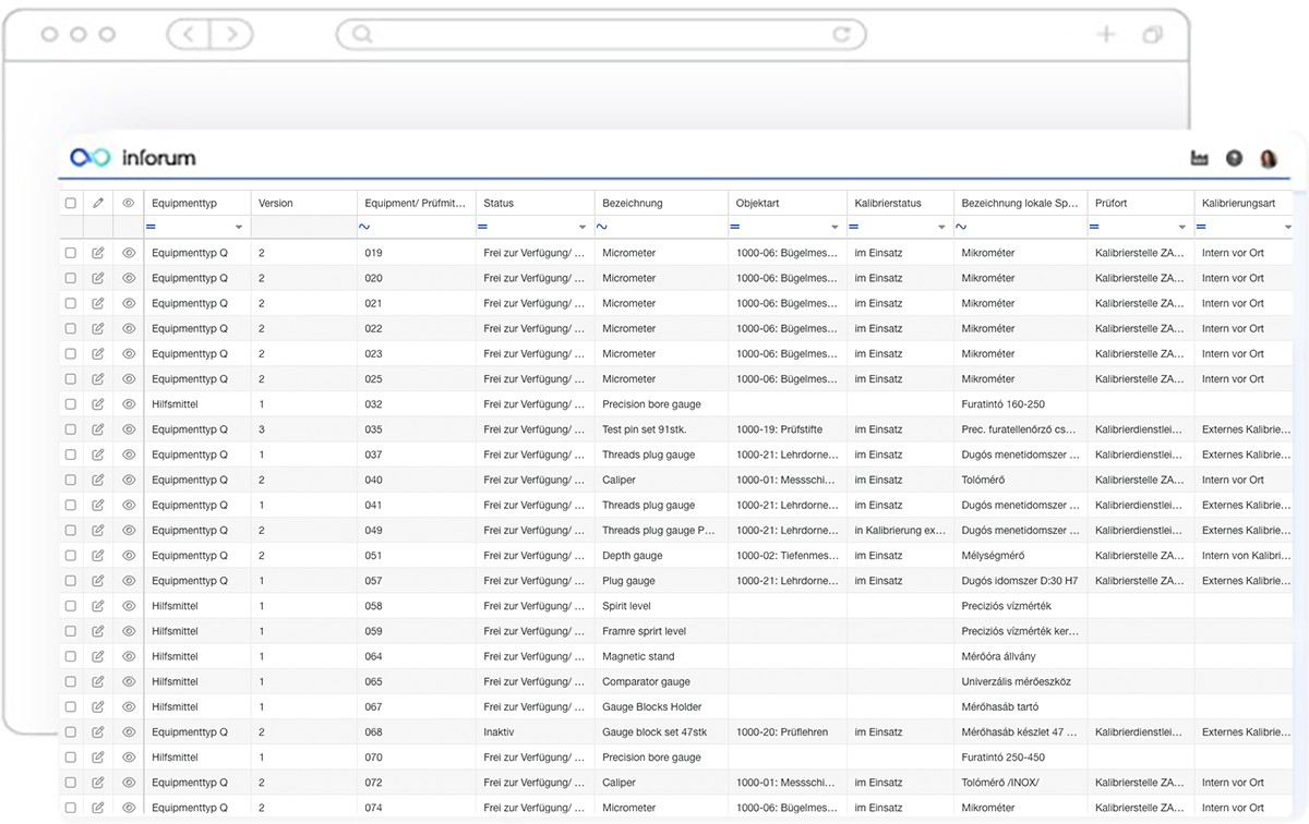 Prüfmittelverwaltung Software
